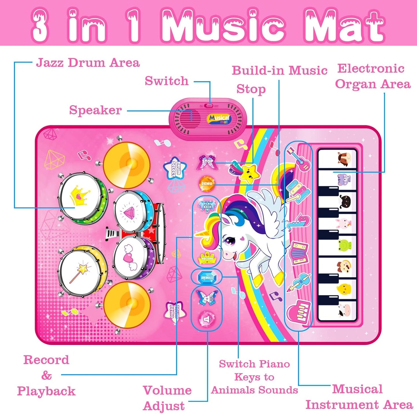 🦄 Alfombra de juego musical 3 en 1 de unicornio: piano, tambor y juguetes con sonidos de animales para niños pequeños.